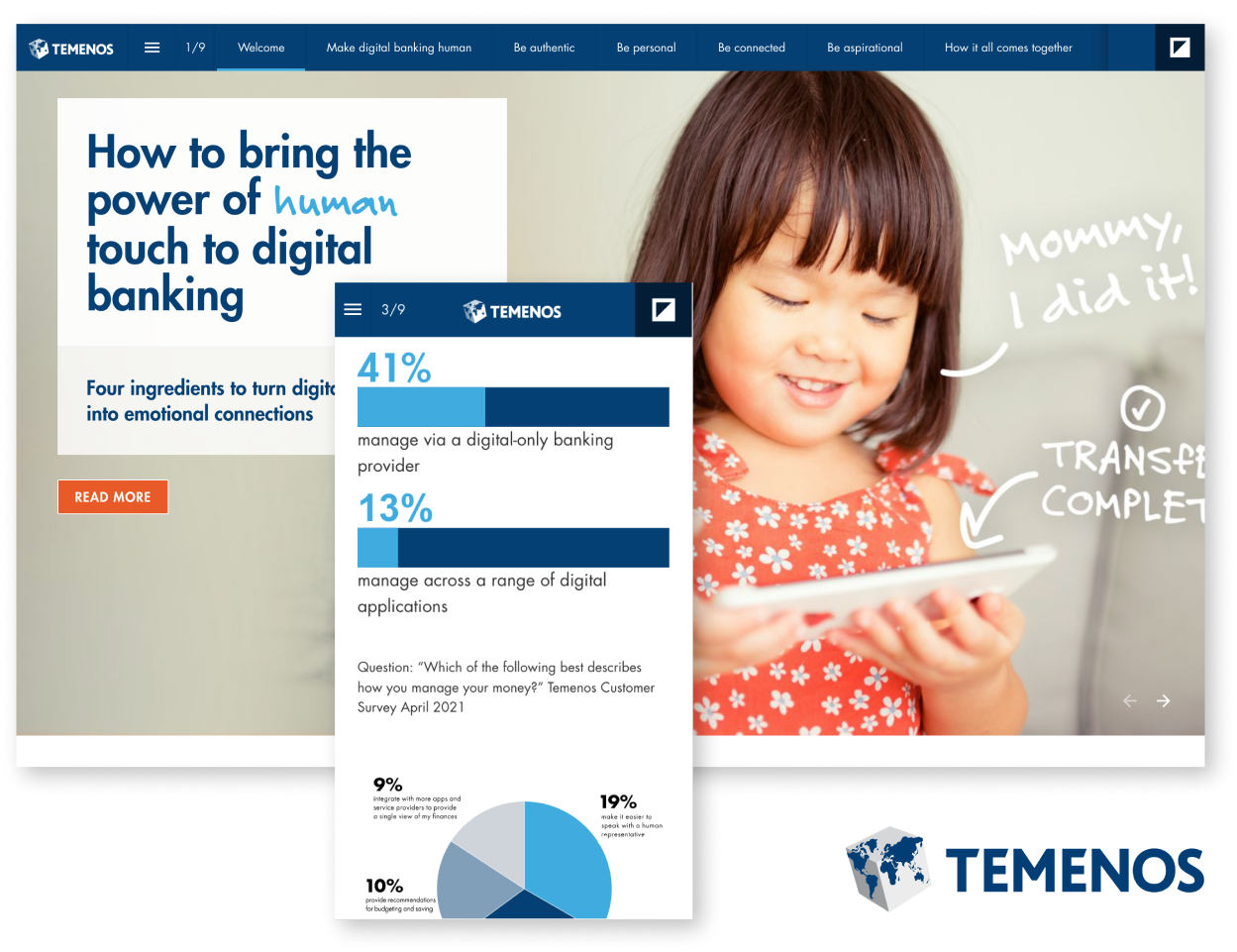 Interactive eBook example Temenos